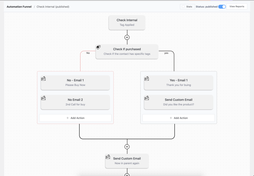 Fluent-CRM-pro